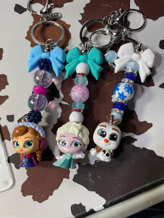 Doorable keychains